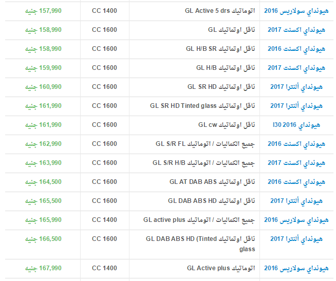 أسعارسيارات هيونداي 2016 في مصر