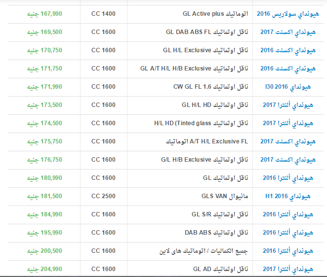أسعارسيارات هيونداي 2016 في مصر