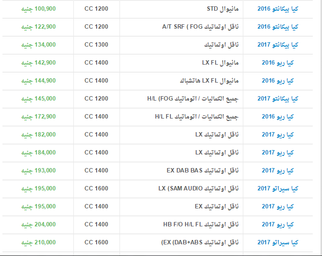 أسعار كيا 2016 في مصر