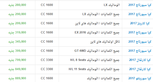 أسعار كيا 2016 في مصر