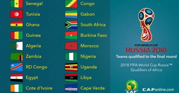 قرعة تصفيات كأس العالم 2018 إفريقيا