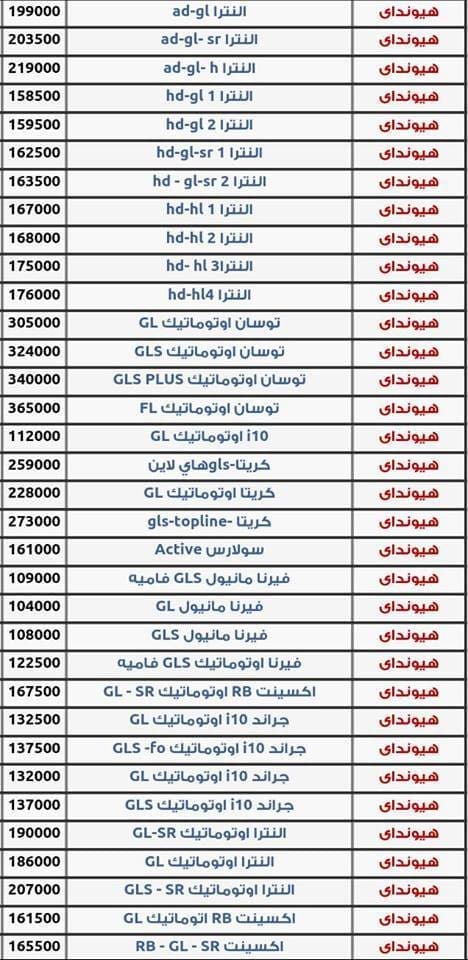 أسعار السيارات في مصر يوليو 2016 (1)