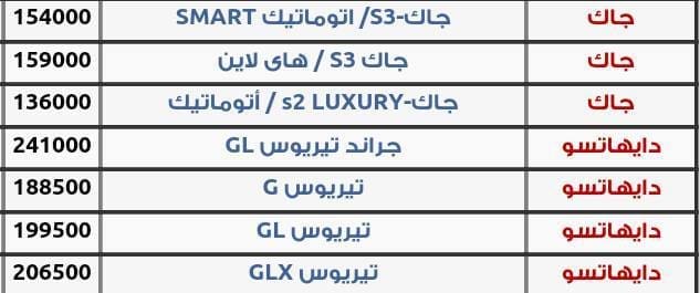 أسعار السيارات في مصر يوليو 2016 (13)