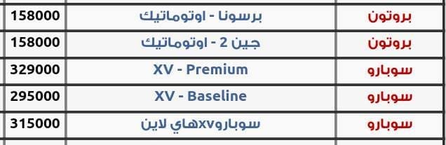 أسعار السيارات في مصر يوليو 2016 (18)