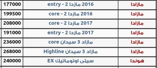 أسعار السيارات في مصر يوليو 2016 (19)