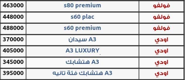 أسعار السيارات في مصر يوليو 2016 (23)