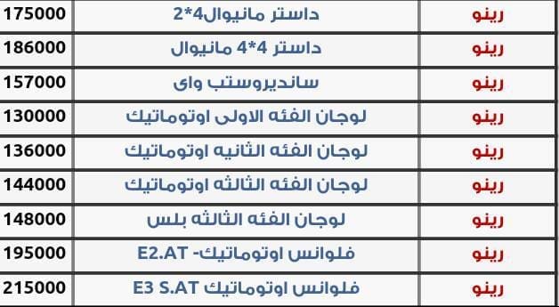 أسعار السيارات في مصر يوليو 2016 (3)