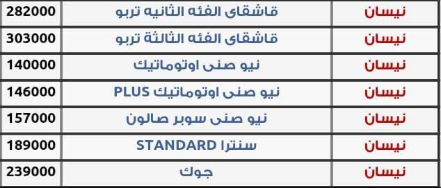 أسعار السيارات في مصر يوليو 2016 (4)