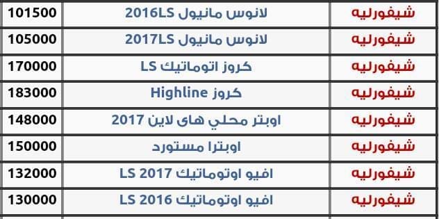 أسعار السيارات في مصر يوليو 2016 (6)