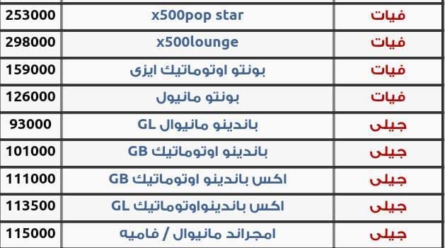 أسعار السيارات في مصر يوليو 2016 (7)