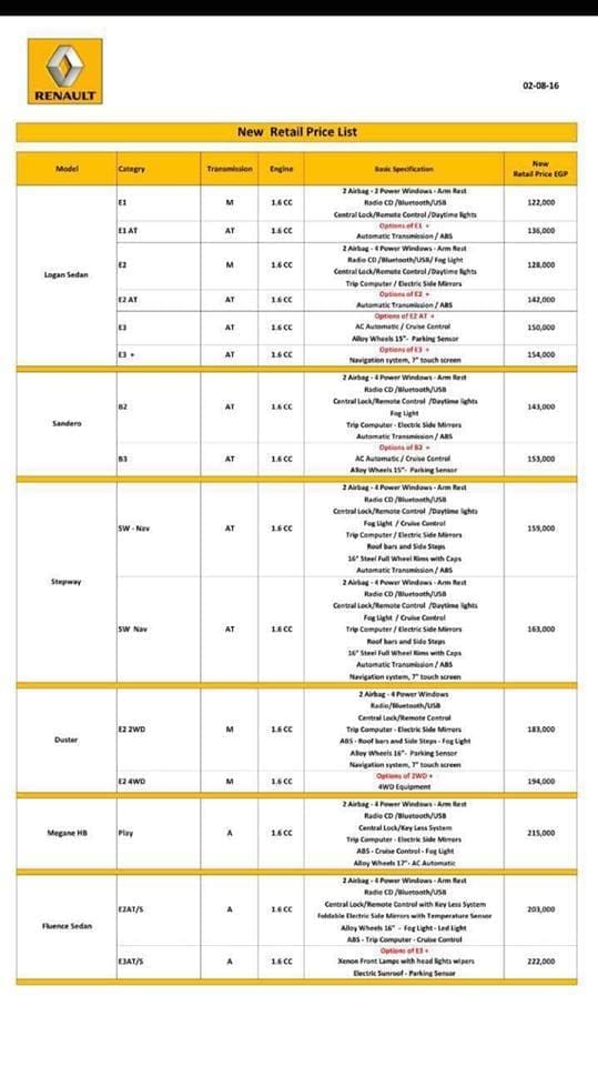 أسعار سيارات رينو اغسطس 2016