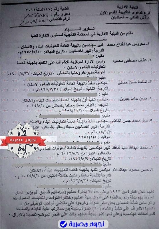 مخالفات عمرانية بمدينة بدرة بـ 20 عمارة سكنية
