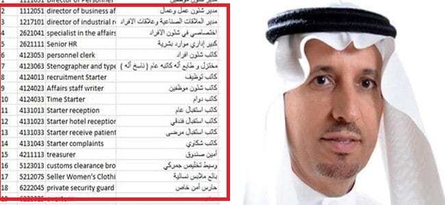 وزارة العمل والتنمية الاجتماعية السعوديةالسعوديةقائمة بالمهن