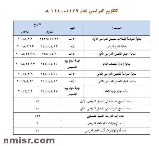 التقويم الدراسي 1438 1439 وموعد بدء الدراسة 2018 في السعودية والإجازات المقررة في العام الدراسي الجديد