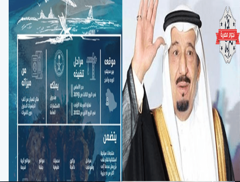 السعودية ومشروع البحر الاحمر