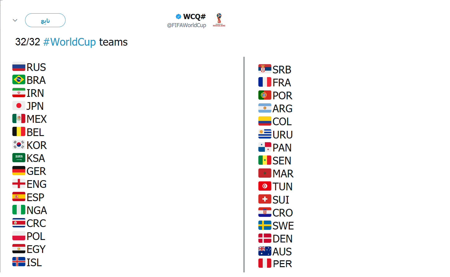 الفرق المتأهلة لكأس العالم 2018