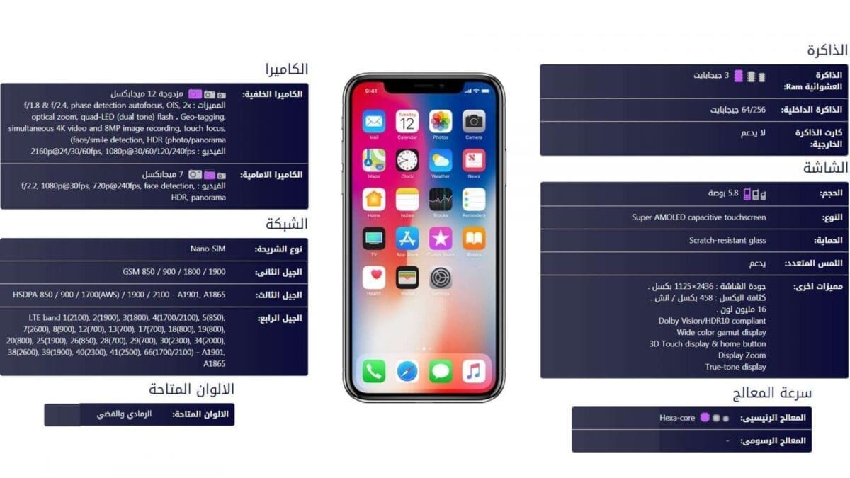 مواصفات هاتف iPhone X على موقع نجوم مصرية
