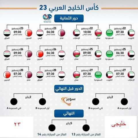 جدول مباريات كأس الخليج العربي