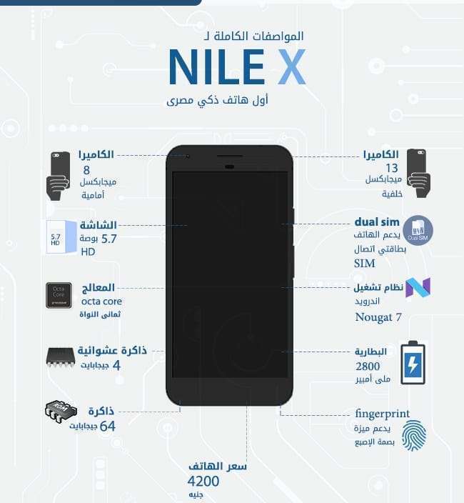 أسعار ومواصفات موبايل SICO Nile X