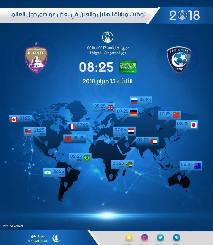 موعد مباراة نادي الهلال السعودي اليوم X العين الإماراتي في بطولة دوري أبطال آسيا 2018