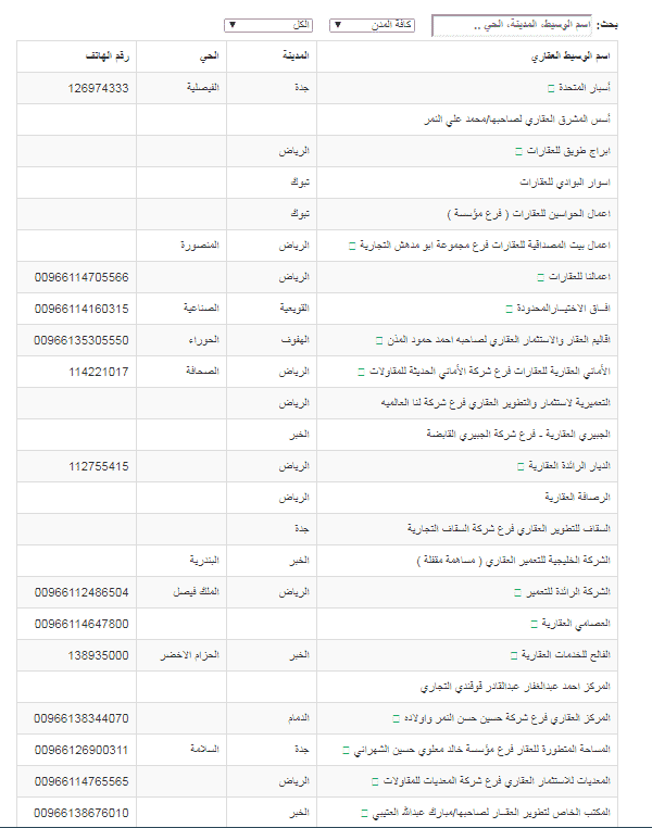 قائمة الوسطاء في شبكة ايجار السعودية