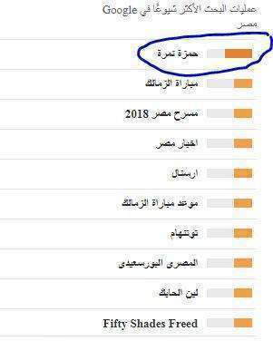 حمزة نمرة يتصدر جوجل بعد اصدار اغنيته داري يا قلبي