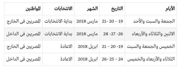 مواعيد الانتخابات الرئاسية 2018 داخل وخارج مصر