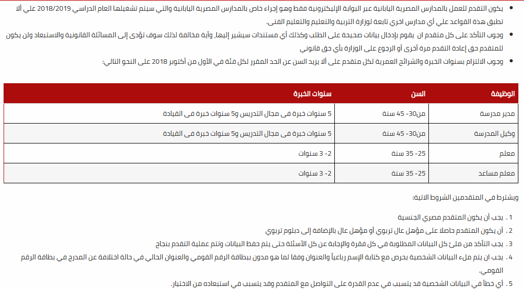وظائف المدارس اليابانية المصرية 2018