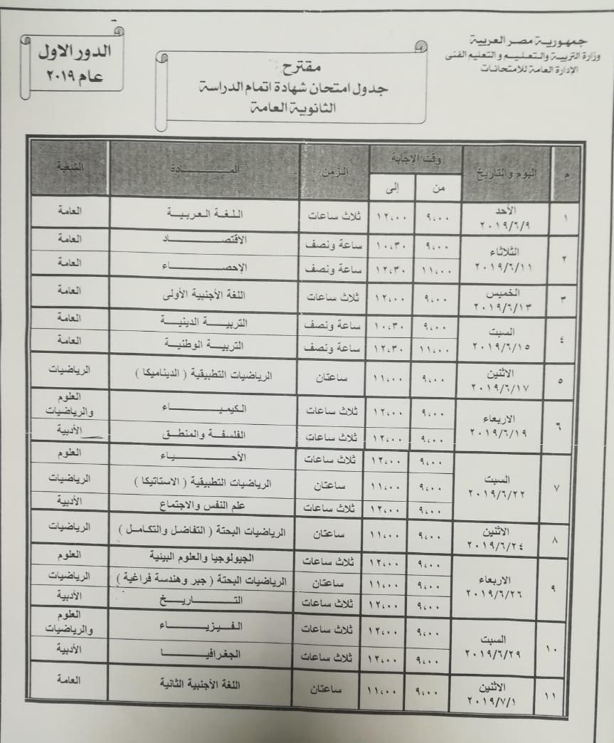 جدول امتحانات الثانوية العامة 2019 موقع وزارة التربية والتعليم