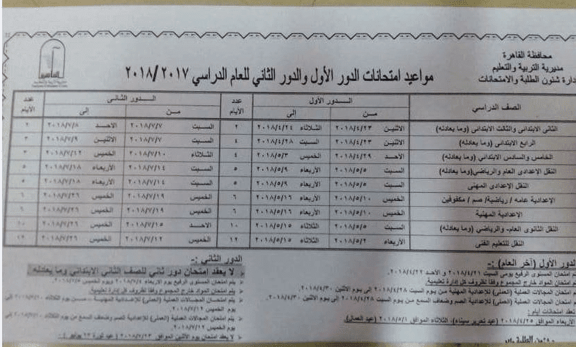 امتحانات الفصل الدراسي الثاني في محافظة القاهرة