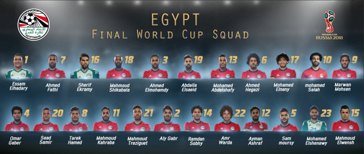 القائمة النهائية لمنتخب مصر فى كأس العالم