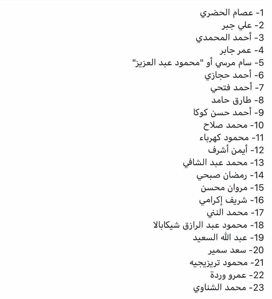قائمة منتخب مصر في كأس العالم
