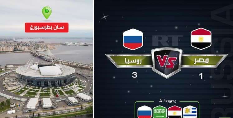 نتيجة مباراة مصر وروسيا