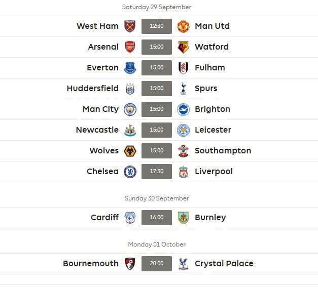 جدول مباريات الدوري الإنجليزي الممتاز للموسم الجديد 2018-2019