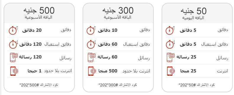 خدمة التجوال من فودافون مصر