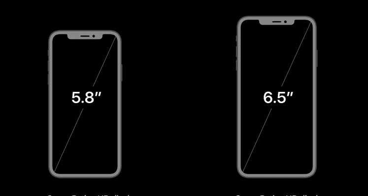 حجم شاشات أجهزة iphone xs وiphone xs max