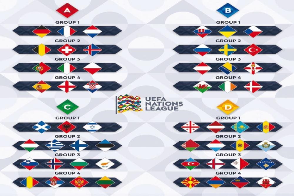 نتائج دوري الأمم الأوروبية : احدث ترتيب جدول مباريات Uefa Nations League