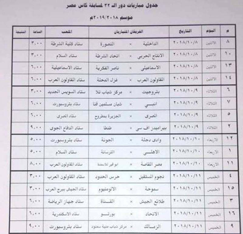 جدول كأس مصر 2019 مباريات دور 16 الأهلي وبيراميدز