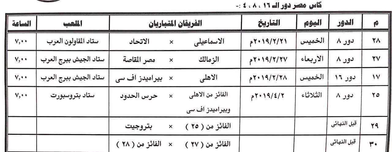 مواعيد مباريات كأس مصر 2019