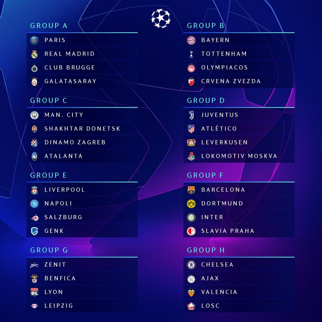 نتائج قرعة دوري أبطال أوروبا 2020