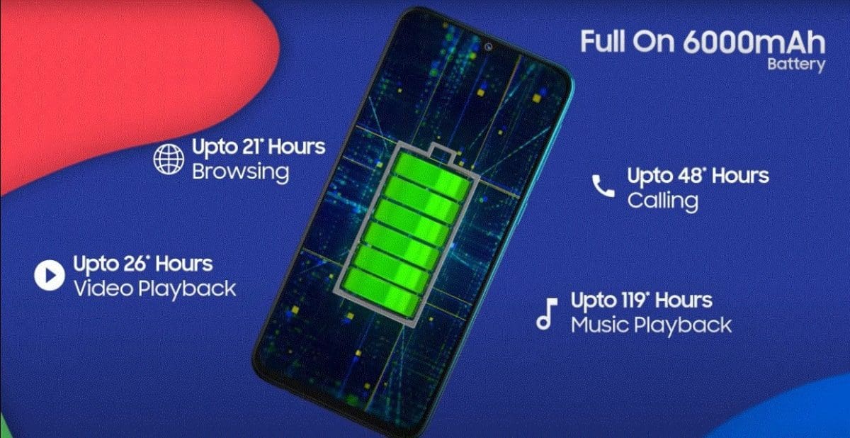 سامسونغ تكشف عن هاتف Galaxy F41 ذو البطارية العملاقة