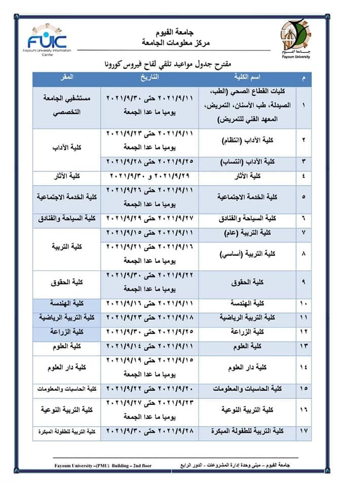 جدول تلقي اللقاحات المنظم بالمواعيد واسم الكلية من الموقع الرسمي لجامعة الفيوم 