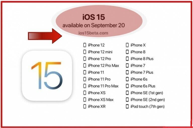 عاجل| نظام تشغيل آيفون الجديد iOS 15 مزايا إطلاق نظام الآيفون الجديد