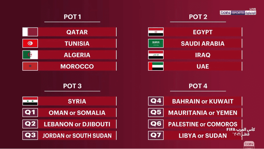البطولة العربية الناقلة لنهائي القنوات القنوات الناقلة