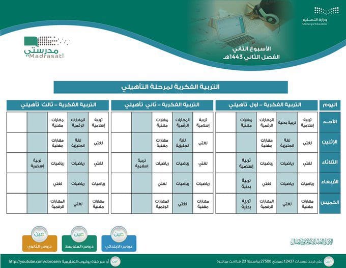 وزارة التعليم السعودية تنشر جداول دروس الحصص من الأسبوع الثاني لجميع المراحل 19 11/12/2021 - 10:13 م