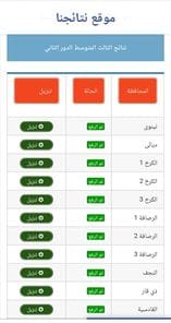 نتائج الثالث متوسط الدور الثالث والدور الثاني التكميلي pdf عبر رابط موقع نتائجنا من وزارة التربية والتعليم العراقية 2021