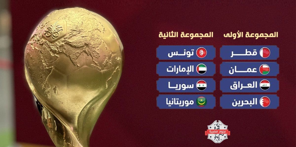 ترتيب مجموعات كأس العرب