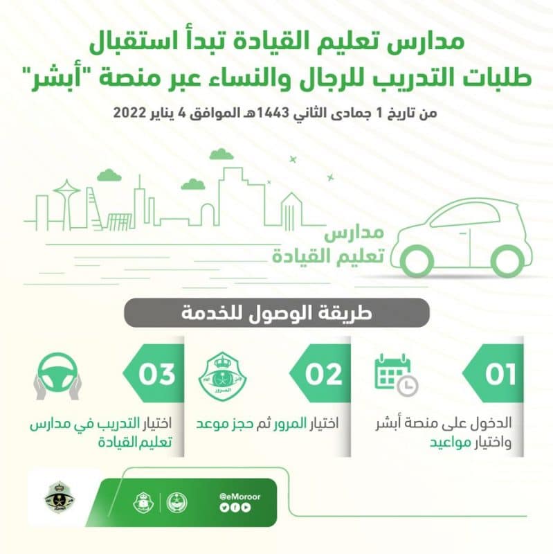 المرور السعودية تطلق خدمة حجز مواعيد تعليم القيادة إلكترونيًا عبر منصة أبشر  
