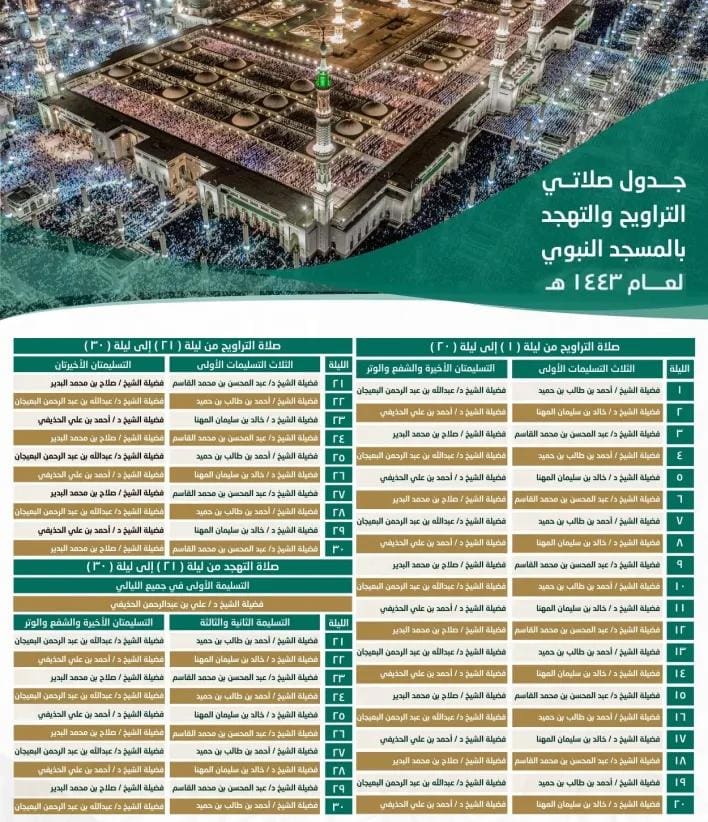ضوابط الاعتكاف وموائد الإفطار في رمضان 2022 في المملكة العربية السعودية