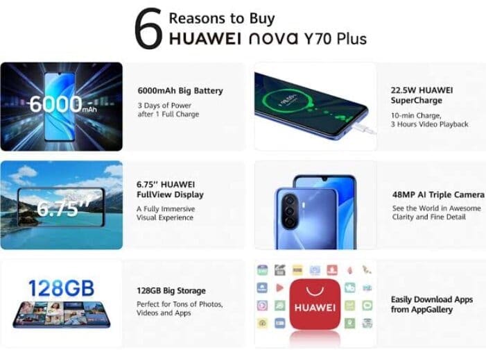 Huawei nova Y70 Plus Review